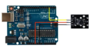 MODULE DE BOUTONS – Image 2