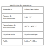 MODULE DE BOUTONS – Image 3