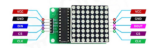 Module MAX7219 affichage matrice 8*8 – Image 2
