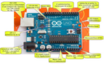 Arduino Uno Rev3 AVEC CH340 – Image 2