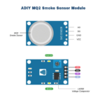 Module Capteur De Gaz MQ2 – Image 4