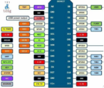 Carte de developpement ESP8266 CH340 NodeMcu Lua Wifi – Image 3