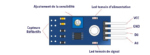 TCRT5000 Module de capteur de suivi de réflexe IR Smart – Image 3