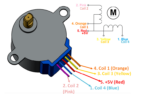 Moteur Pas A Pas avec Pilote ULN2003-28BYJ-48 5V – Image 3