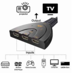 Switcheur HDMI 3x1 – Image 2