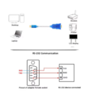 CABLE ADAPTATEUR DE PORT SERIE USB VERS RS232 – Image 2