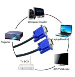 Cable VGA 1.5 mètre – Image 2