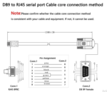 CABLE CONSOLE RJ45 VERS RS232 MALE – Image 3