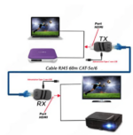 Extender HDMI 1080P RJ45 60M – Image 2