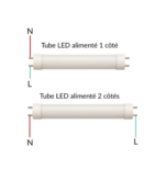 Tube LED 20W 60cm – Image 2