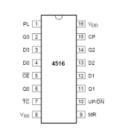 Circuit CD 4516 – Image 2