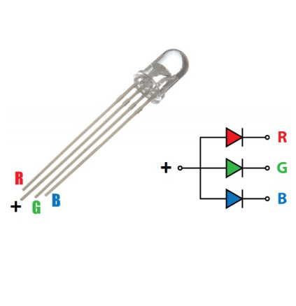 J1 Led RGB Anode commune 4PIN – Image 1